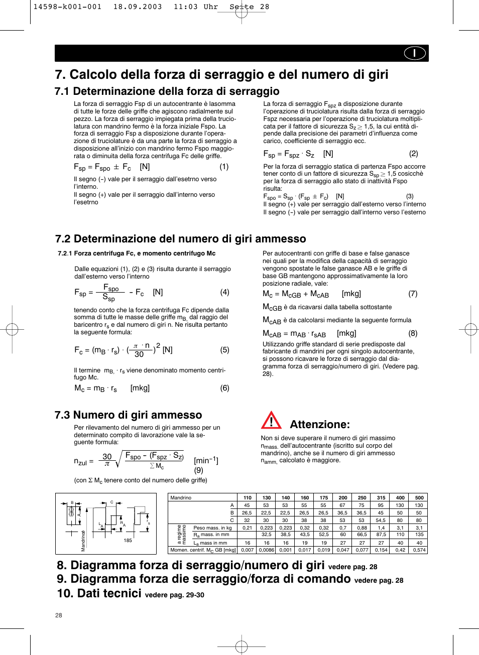 Diagramma forza die serraggio/forza di comando, Dati tecnici, Diagramma forza di serraggio/numero di giri | 3 numero di giri ammesso, 1 determinazione della forza di serraggio, 2 determinazione del numero di giri ammesso, Attenzione | ROHM KFD-HS - Power chucks with through-hole User Manual | Page 28 / 44