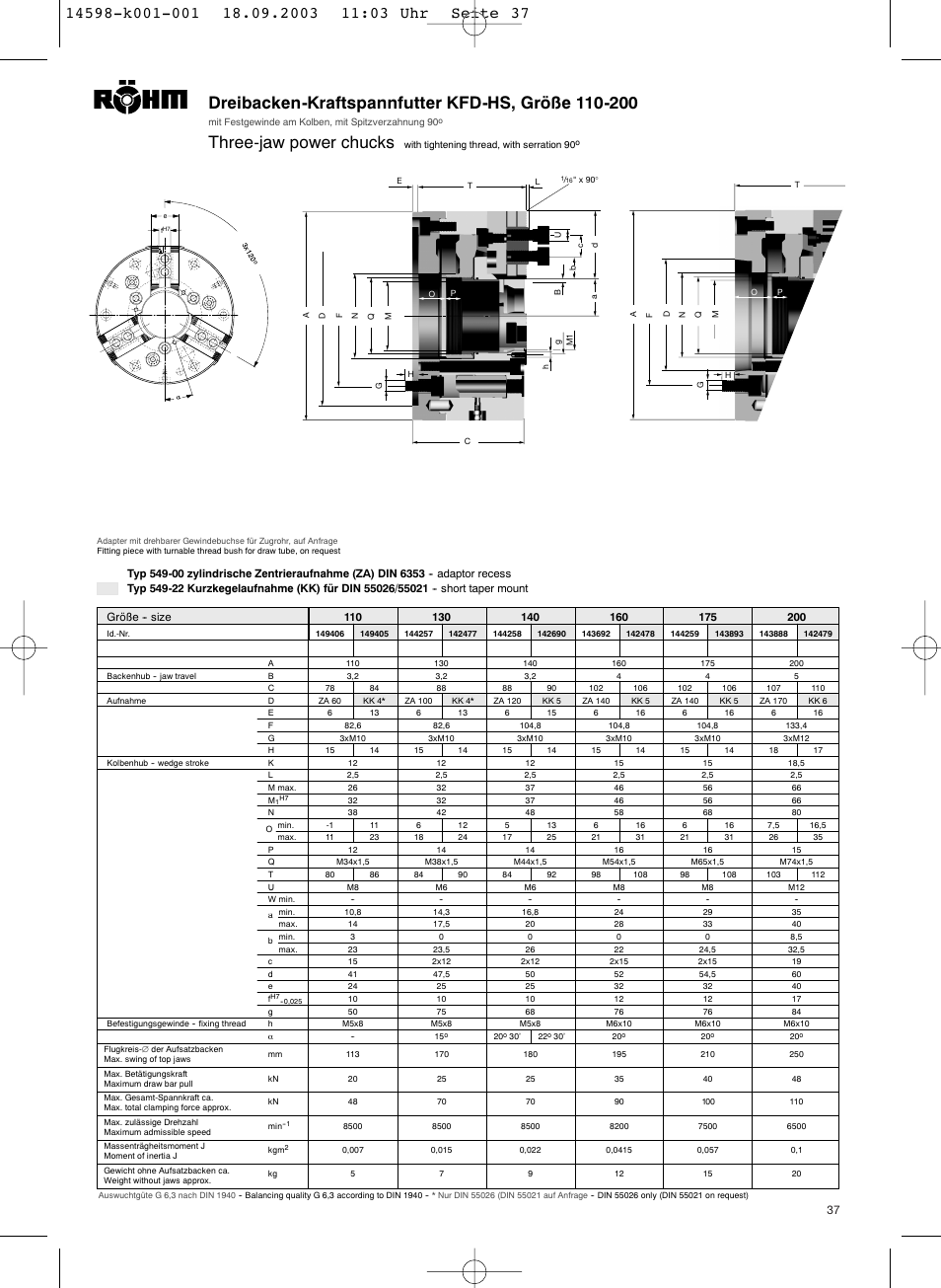 Three-jaw power chucks | ROHM KFD-HS - Power chucks with through-hole User Manual | Page 37 / 44