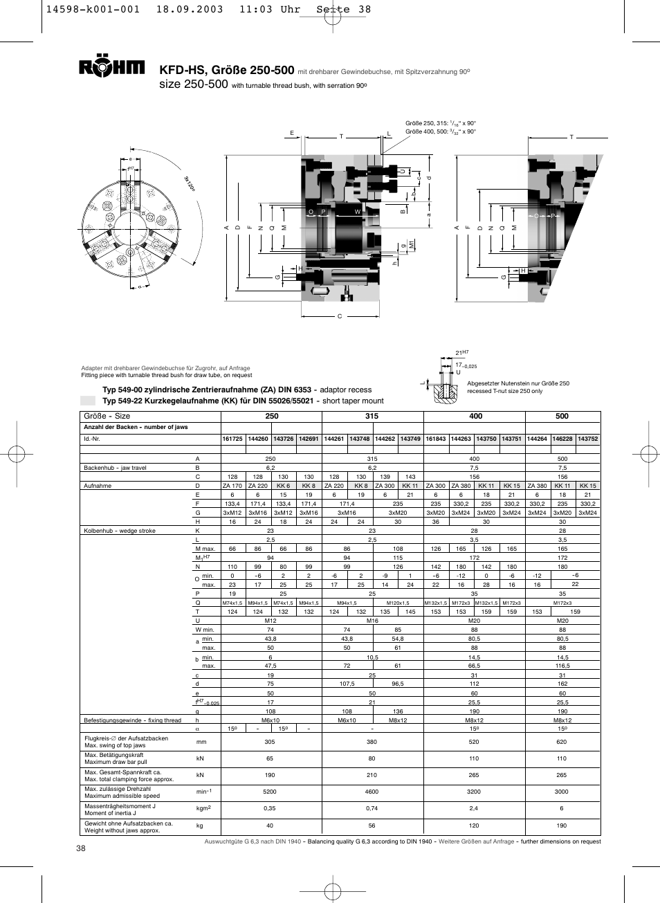 ROHM KFD-HS - Power chucks with through-hole User Manual | Page 38 / 44