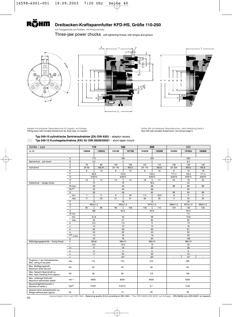 Three-jaw power chucks | ROHM KFD-HS - Power chucks with through-hole User Manual | Page 40 / 44