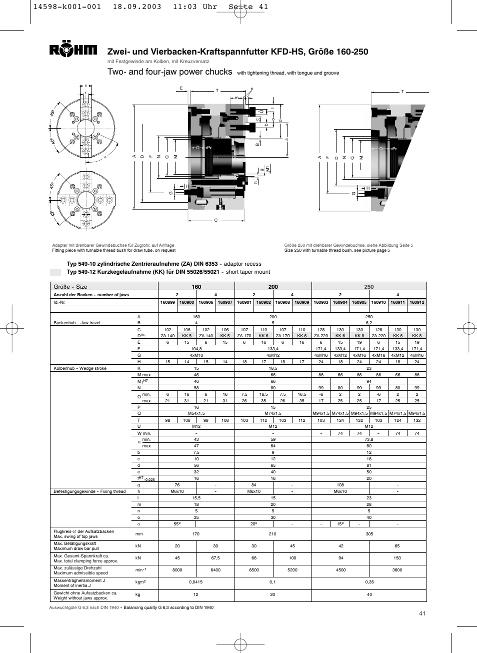 Two- and four-jaw power chucks | ROHM KFD-HS - Power chucks with through-hole User Manual | Page 41 / 44