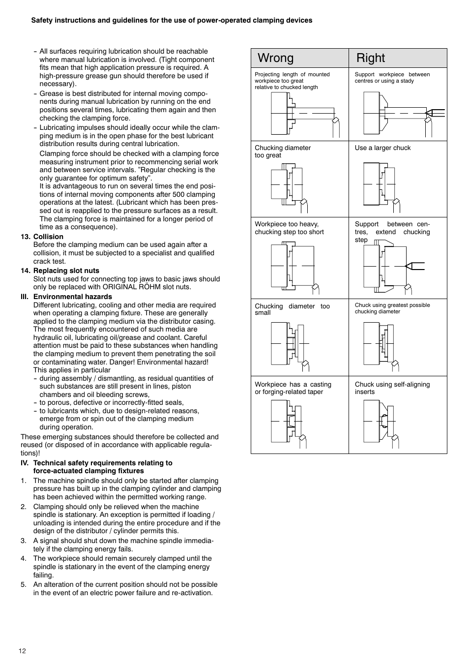 Wrong right | ROHM KBF-N - Power-operated ball lock draw-down chucks User Manual | Page 12 / 48