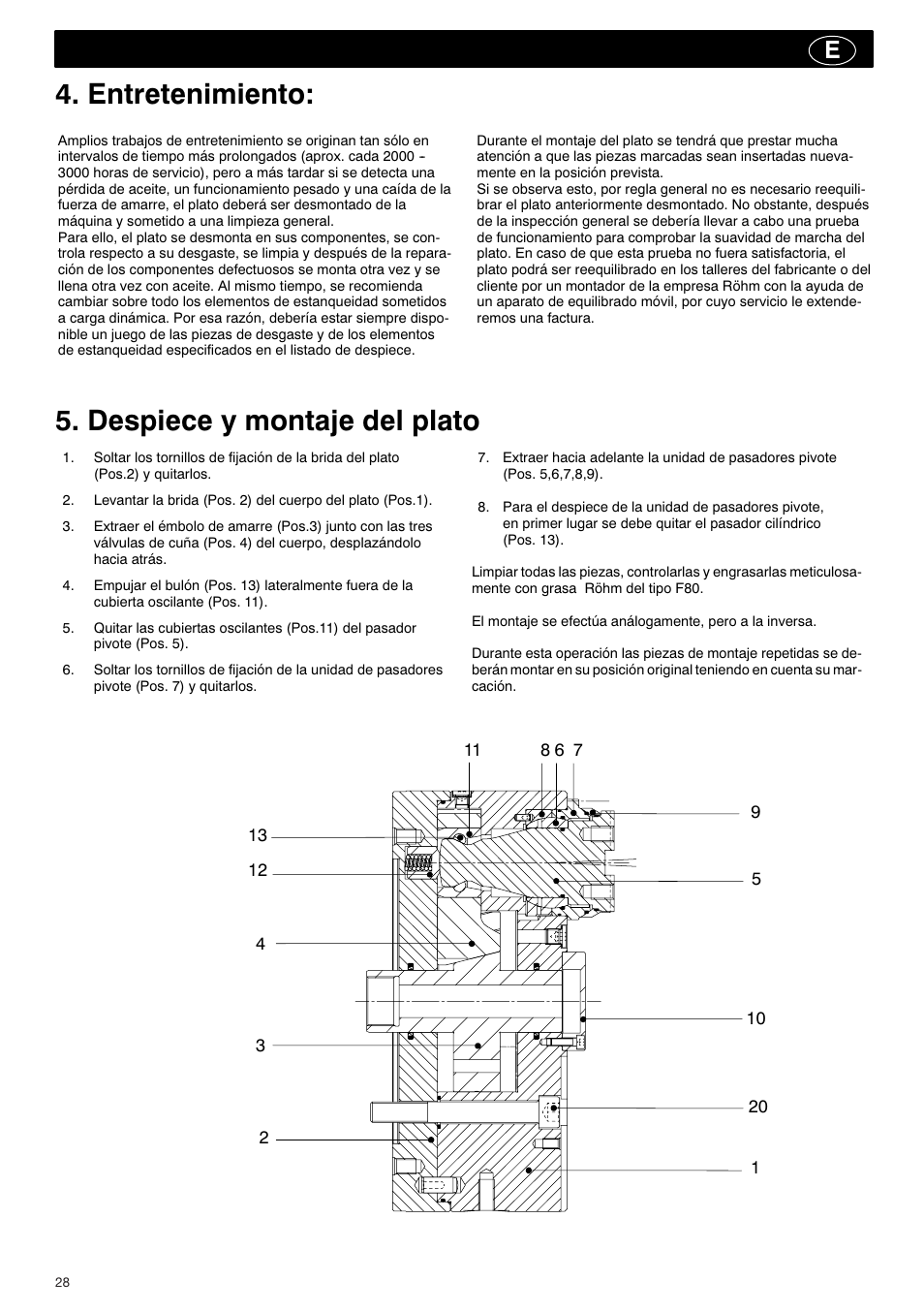 Entretenimiento: 5. despiece y montaje del plato | ROHM KBF-N - Power-operated ball lock draw-down chucks User Manual | Page 28 / 48