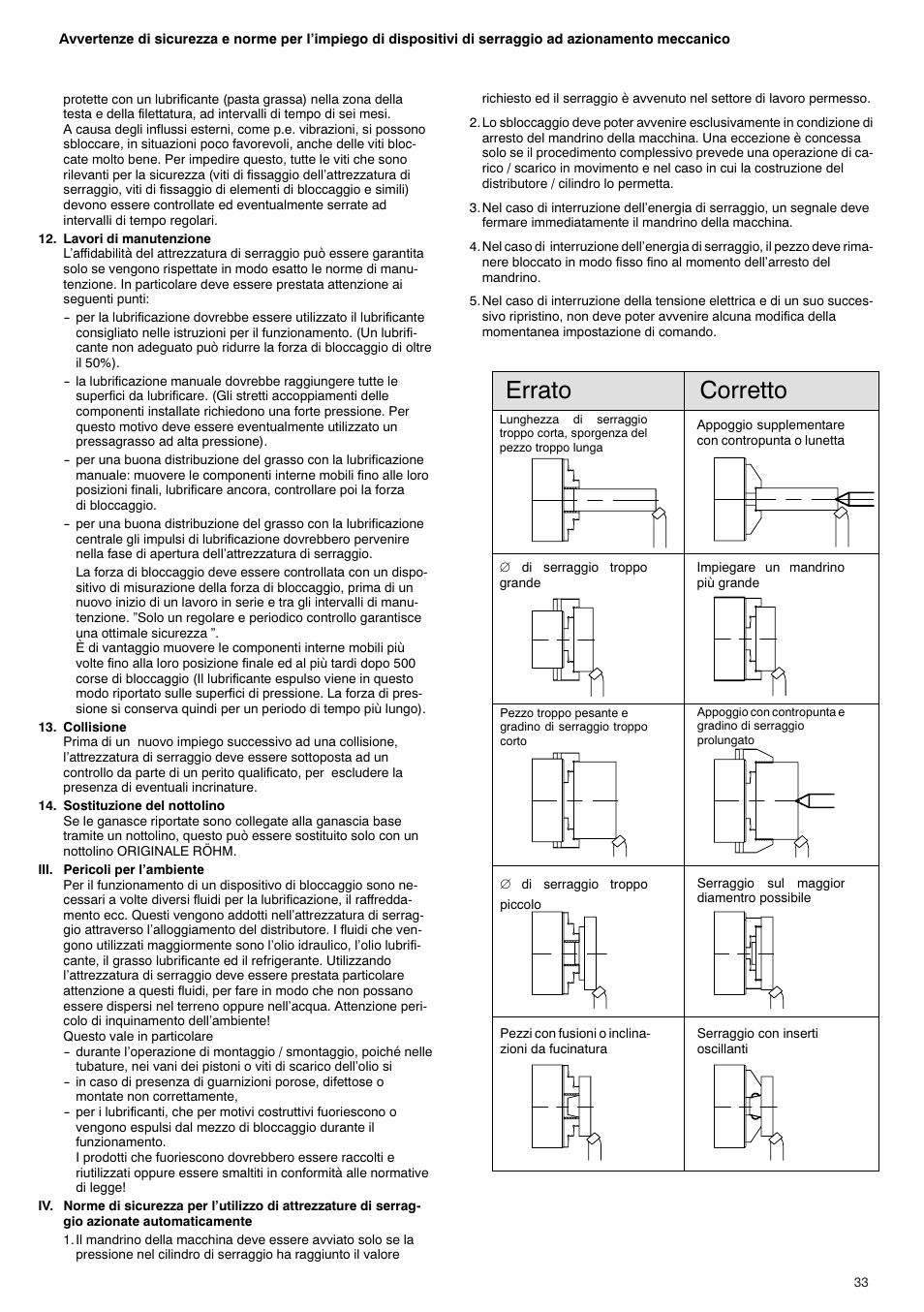 Errato corretto | ROHM KBF-N - Power-operated ball lock draw-down chucks User Manual | Page 33 / 48