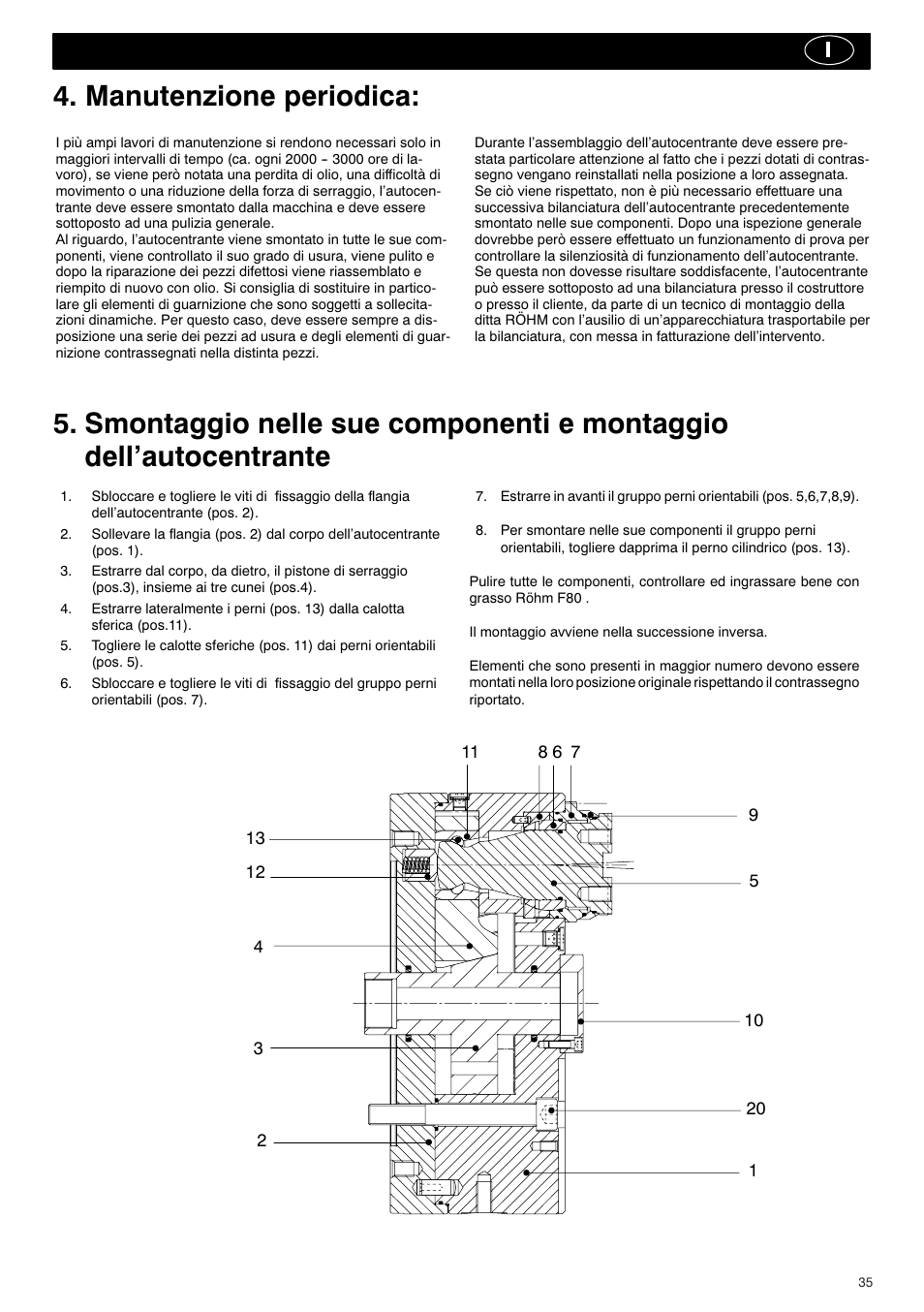 ROHM KBF-N - Power-operated ball lock draw-down chucks User Manual | Page 35 / 48