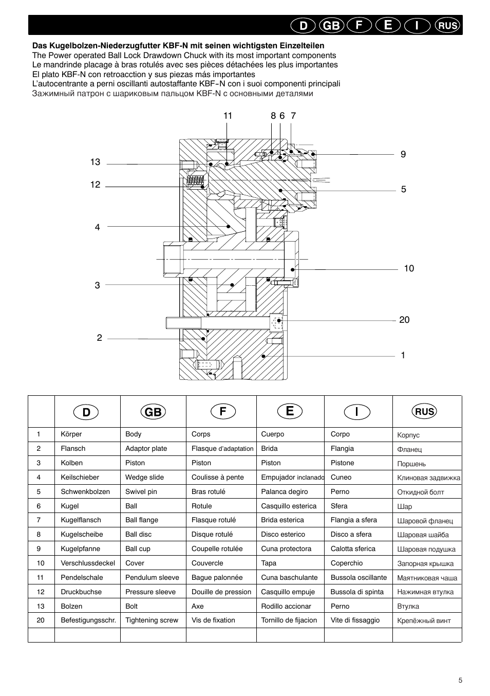 ROHM KBF-N - Power-operated ball lock draw-down chucks User Manual | Page 5 / 48