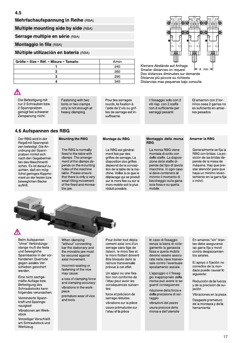 ROHM RB / RH / RBA / RBAW machine vices User Manual | Page 17 / 56