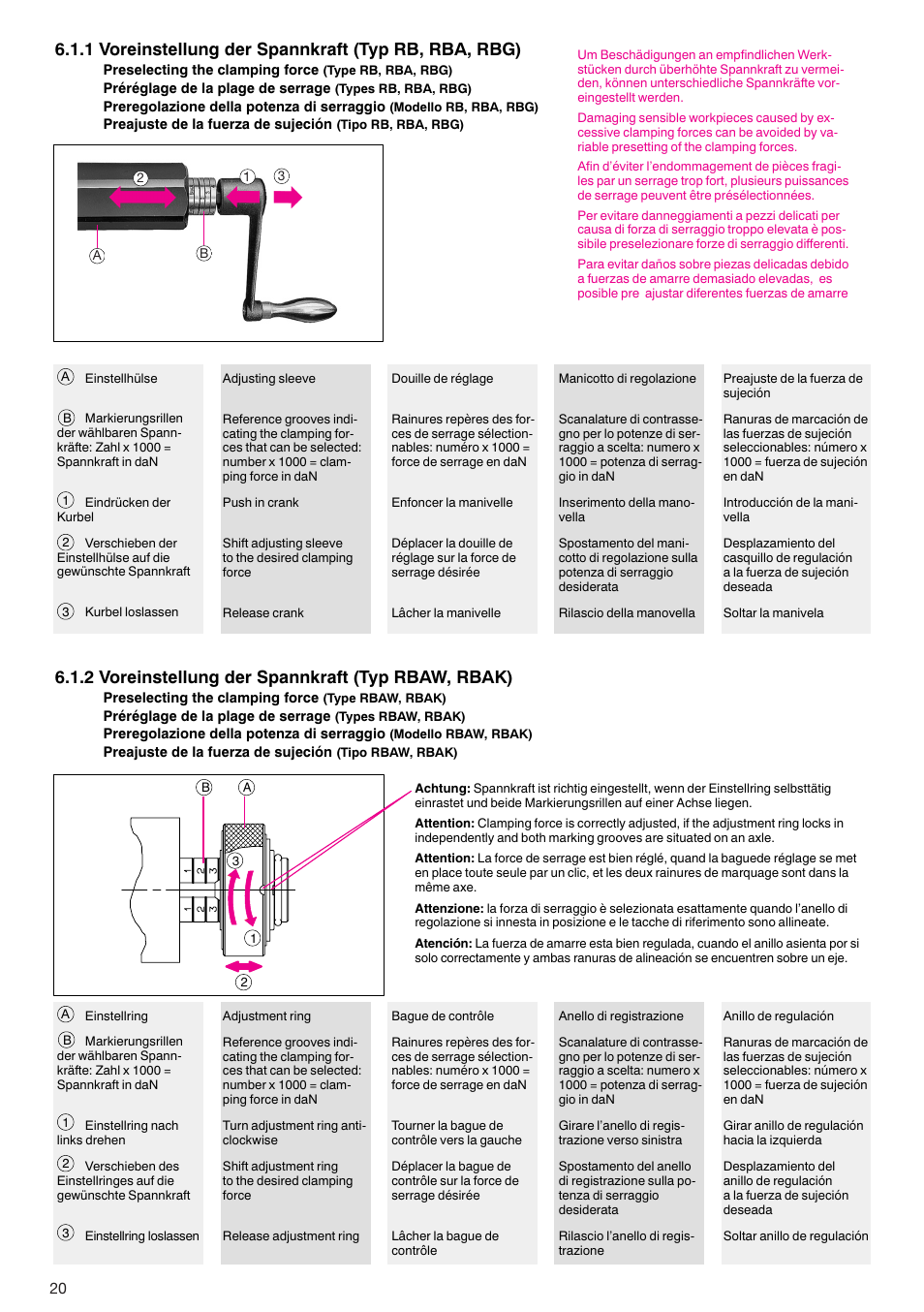 1 voreinstellung der spannkraft (typ rb, rba, rbg), 2 voreinstellung der spannkraft (typ rbaw, rbak) | ROHM RB / RH / RBA / RBAW machine vices User Manual | Page 20 / 56