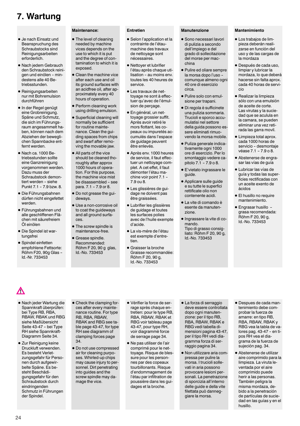 Wartung | ROHM RB / RH / RBA / RBAW machine vices User Manual | Page 24 / 56