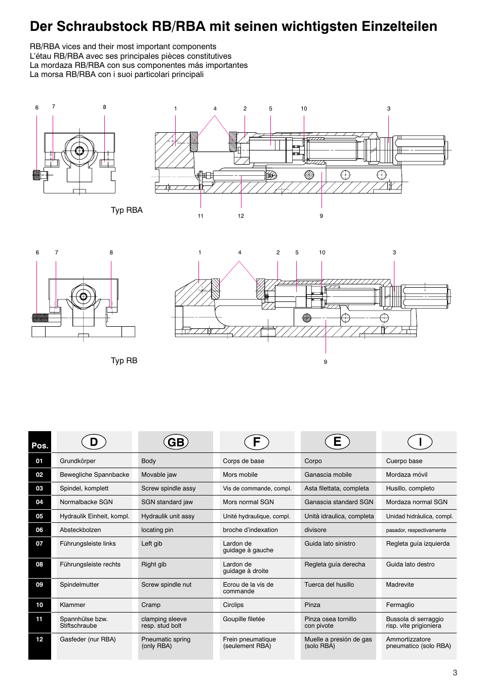 ROHM RB / RH / RBA / RBAW machine vices User Manual | Page 3 / 56