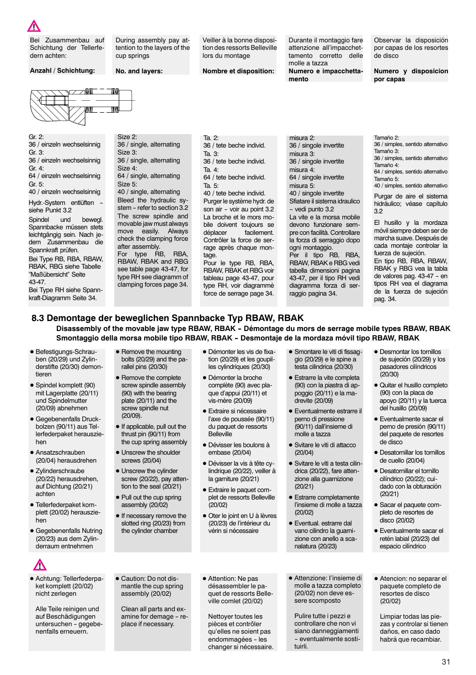 ROHM RB / RH / RBA / RBAW machine vices User Manual | Page 31 / 56