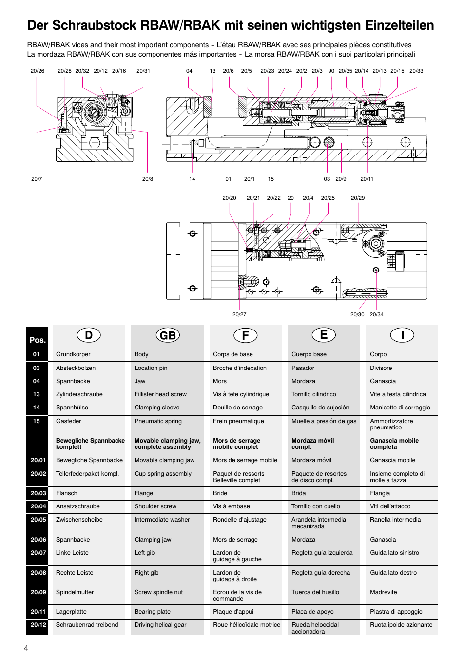 ROHM RB / RH / RBA / RBAW machine vices User Manual | Page 4 / 56