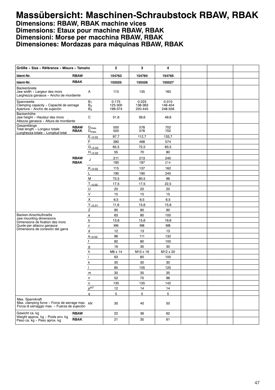 Massübersicht: maschinen-schraubstock rbaw, rbak | ROHM RB / RH / RBA / RBAW machine vices User Manual | Page 47 / 56