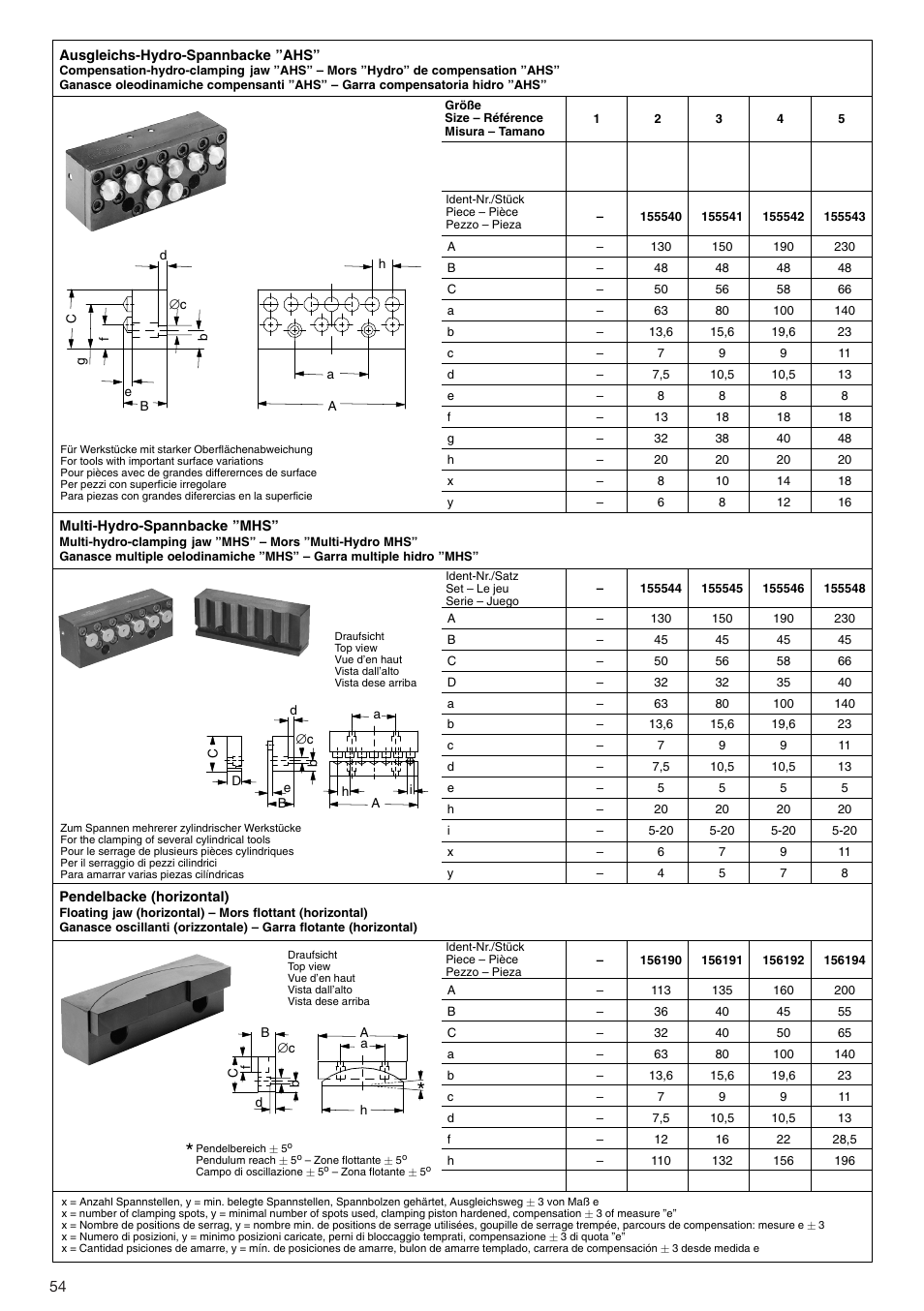 ROHM RB / RH / RBA / RBAW machine vices User Manual | Page 54 / 56