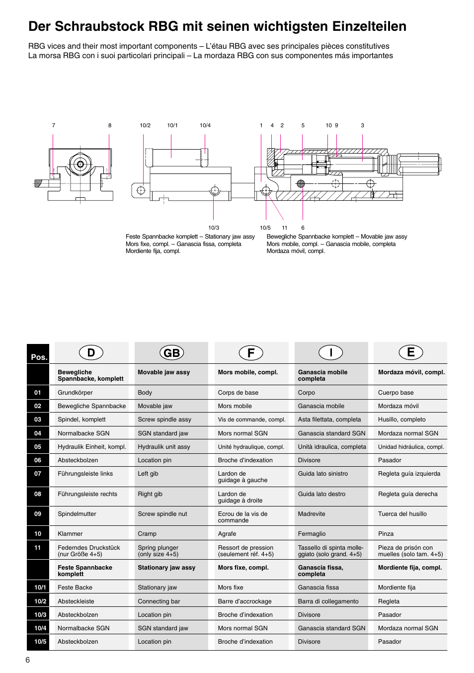 ROHM RB / RH / RBA / RBAW machine vices User Manual | Page 6 / 56