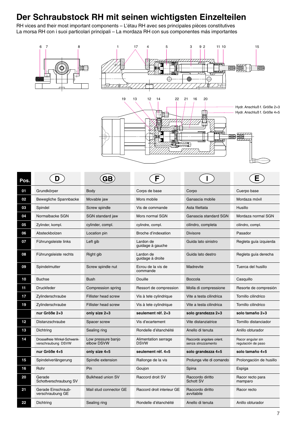 ROHM RB / RH / RBA / RBAW machine vices User Manual | Page 7 / 56
