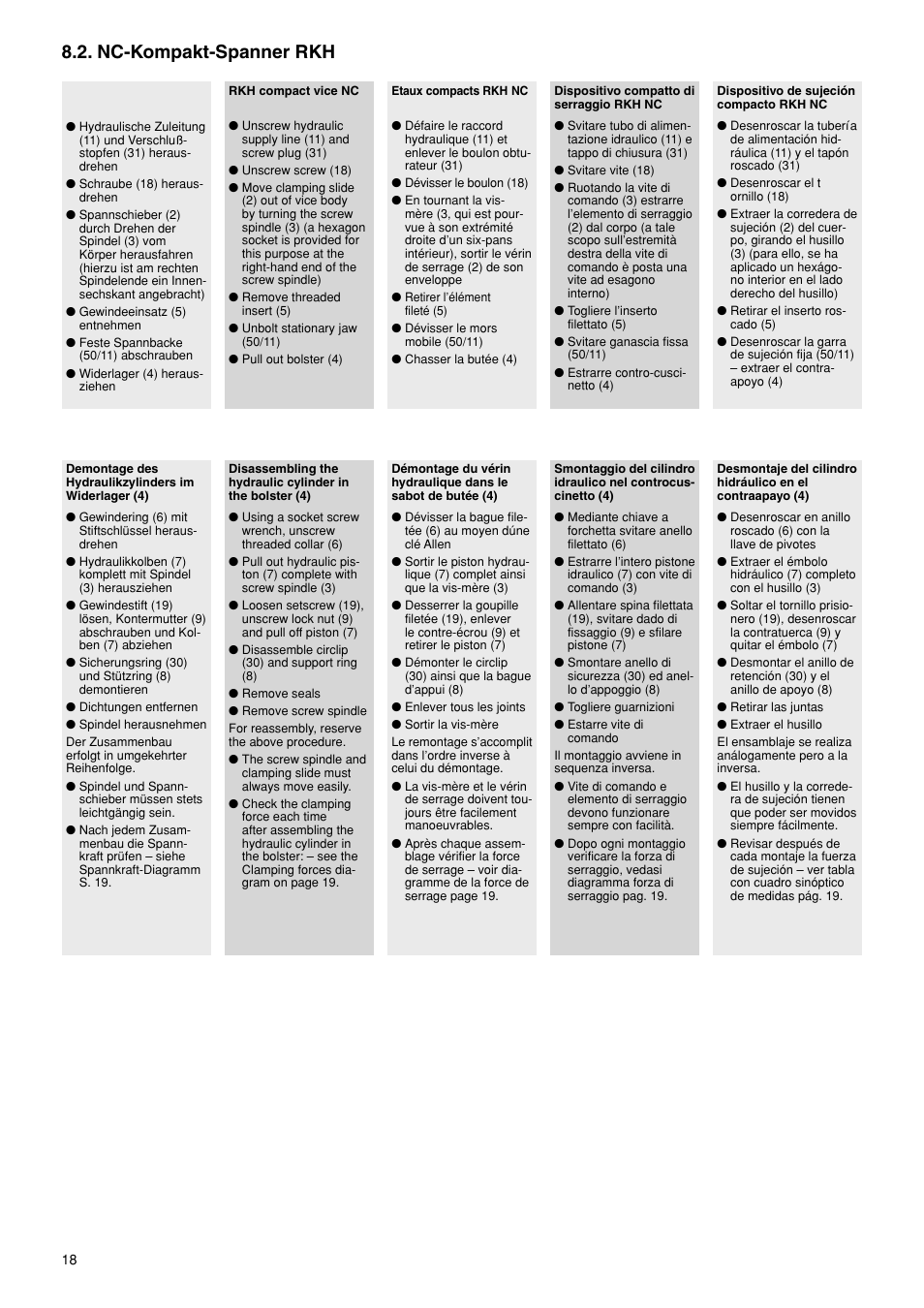Nc-kompakt-spanner rkh | ROHM RKK / RKH NC-Compact vices User Manual | Page 18 / 34