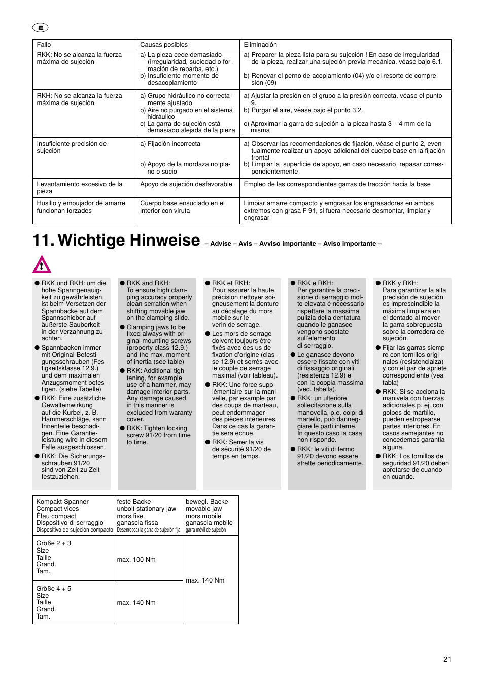 Wichtige hinweise | ROHM RKK / RKH NC-Compact vices User Manual | Page 21 / 34
