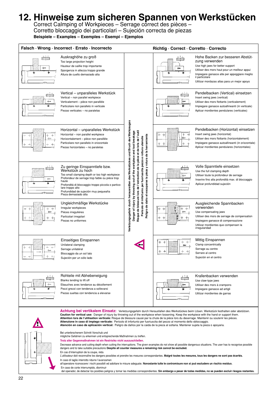Hinweise zum sicheren spannen von werkstücken | ROHM RKK / RKH NC-Compact vices User Manual | Page 22 / 34