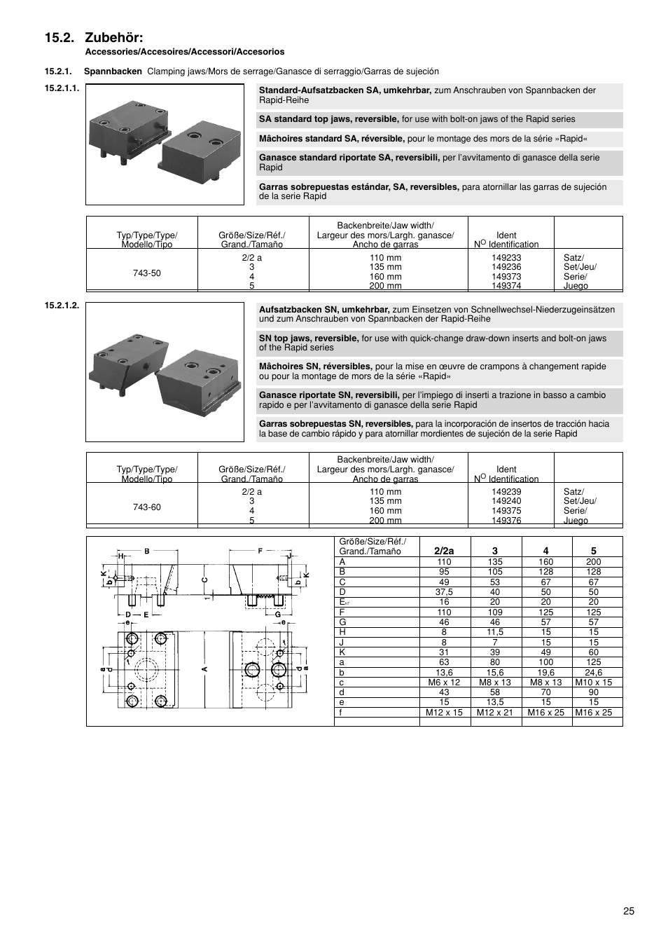 Zubehör | ROHM RKK / RKH NC-Compact vices User Manual | Page 25 / 34