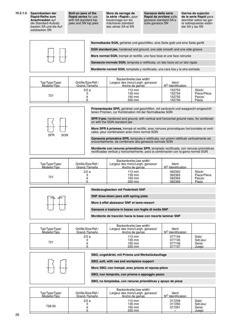 ROHM RKK / RKH NC-Compact vices User Manual | Page 26 / 34