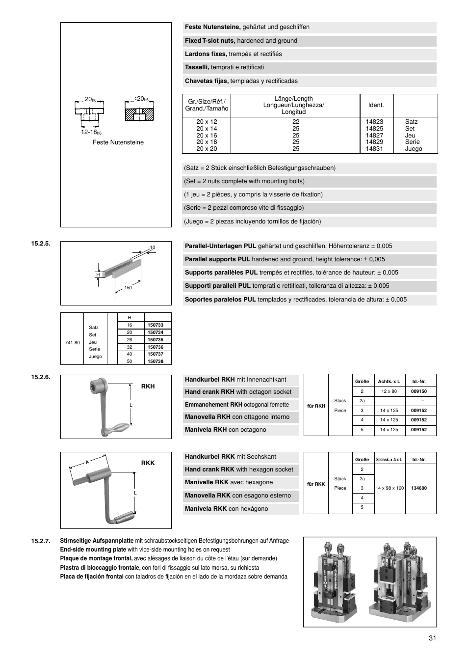 ROHM RKK / RKH NC-Compact vices User Manual | Page 31 / 34