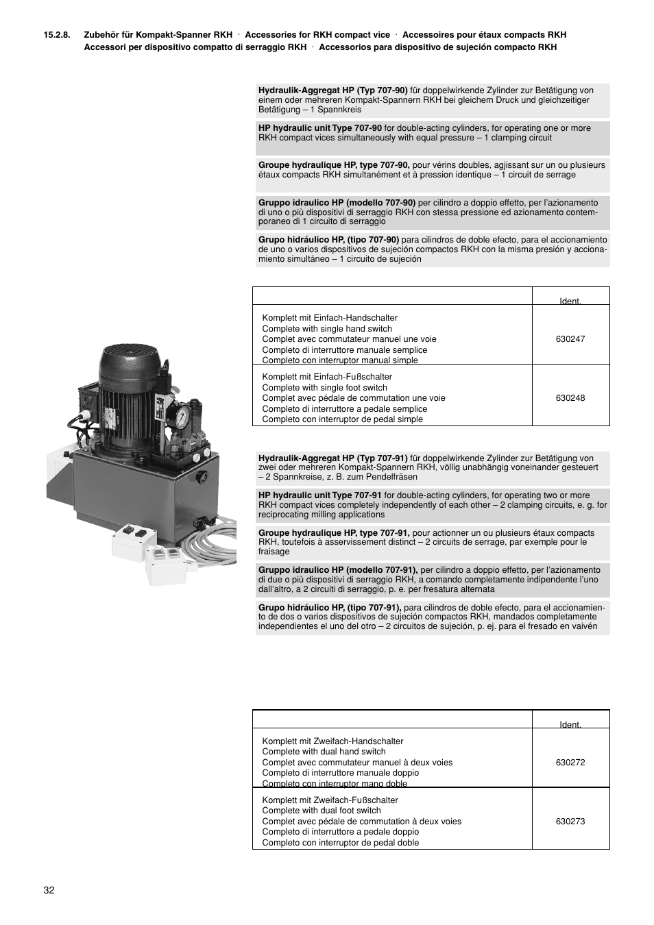 ROHM RKK / RKH NC-Compact vices User Manual | Page 32 / 34
