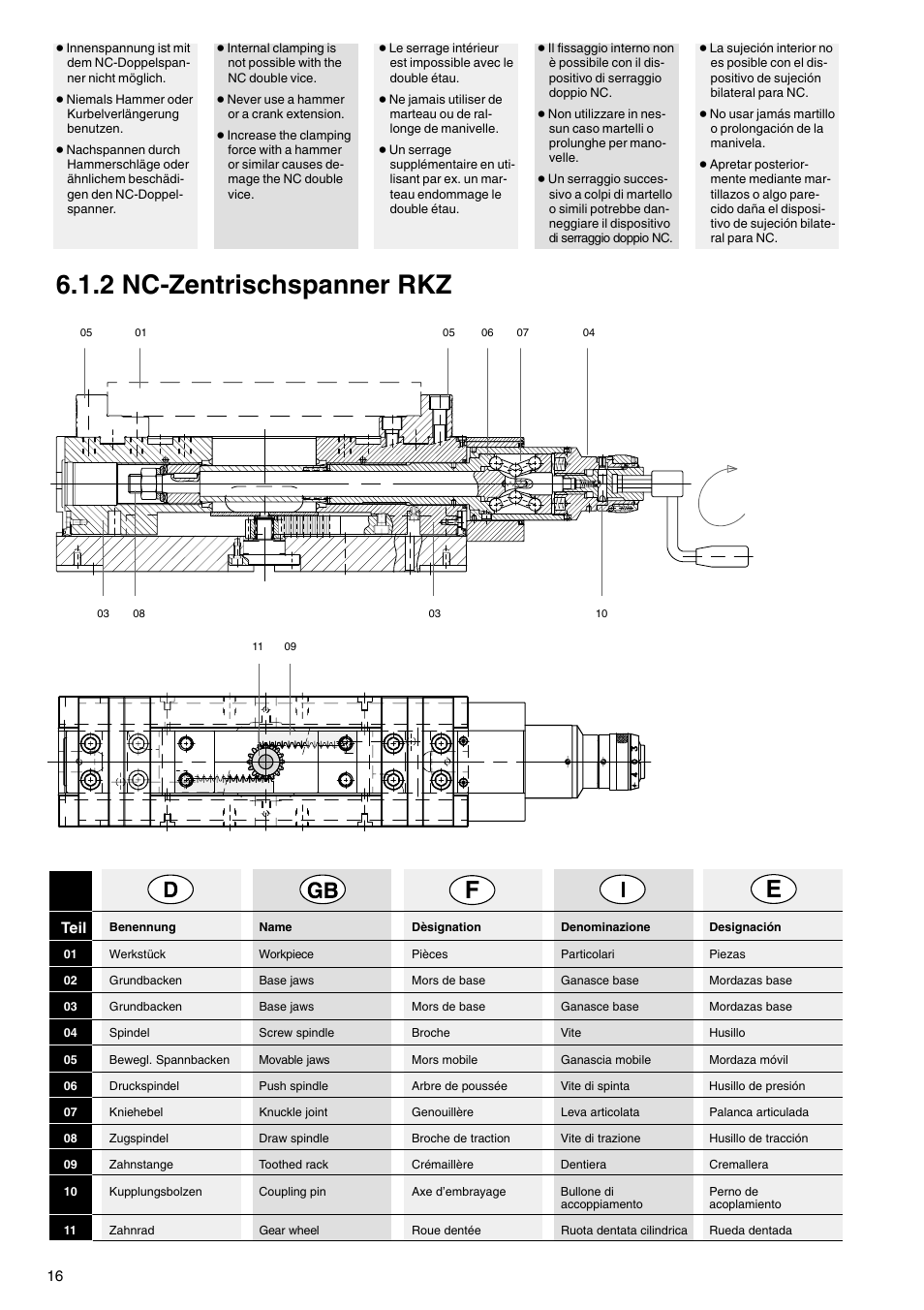 2 nc-zentrischspanner rkz | ROHM RKD NC-Compact twin vices / RKZ NC-Compact self centering vices User Manual | Page 16 / 32