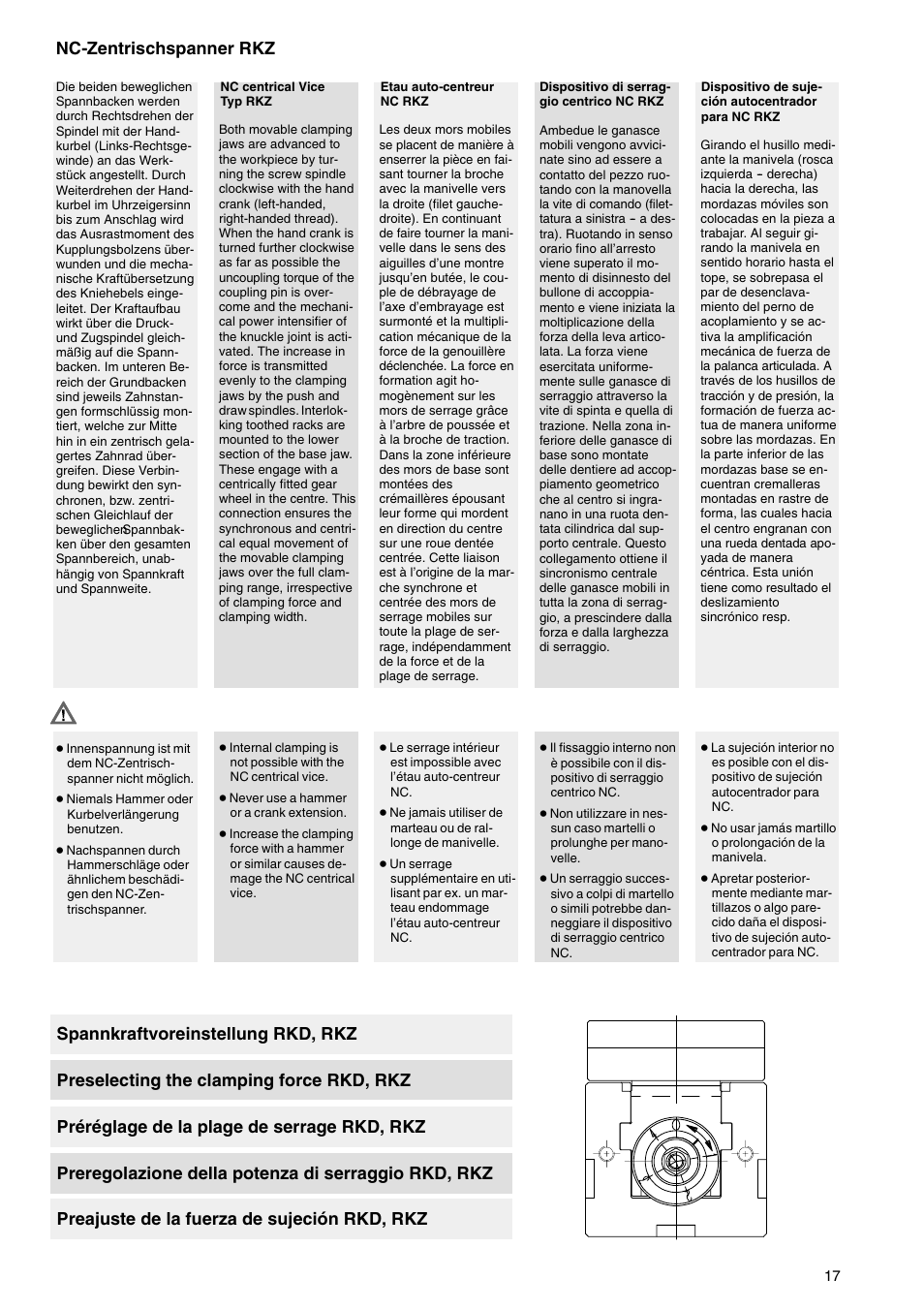 Nc-zentrischspanner rkz | ROHM RKD NC-Compact twin vices / RKZ NC-Compact self centering vices User Manual | Page 17 / 32