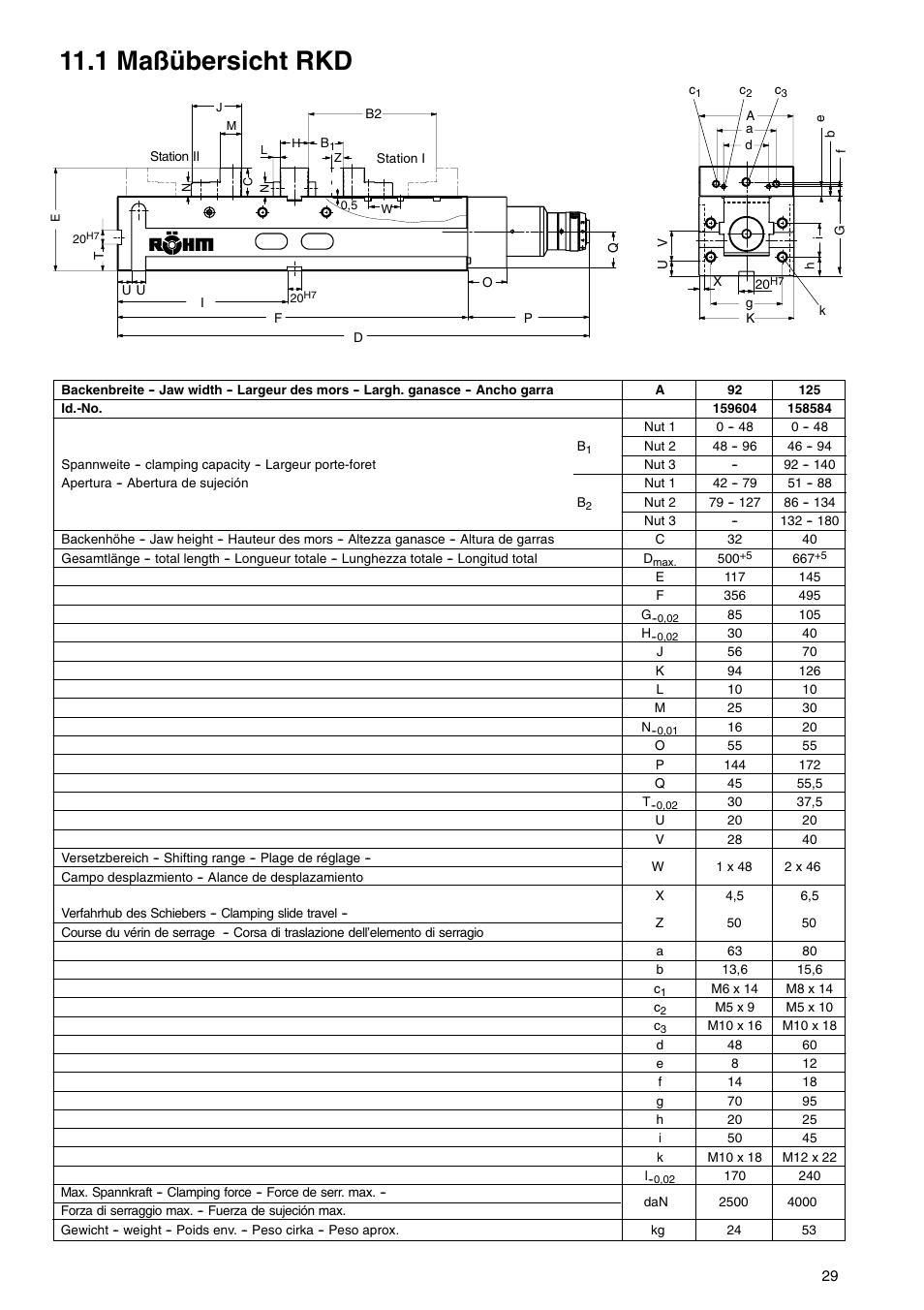 1 maßübersicht rkd | ROHM RKD NC-Compact twin vices / RKZ NC-Compact self centering vices User Manual | Page 29 / 32