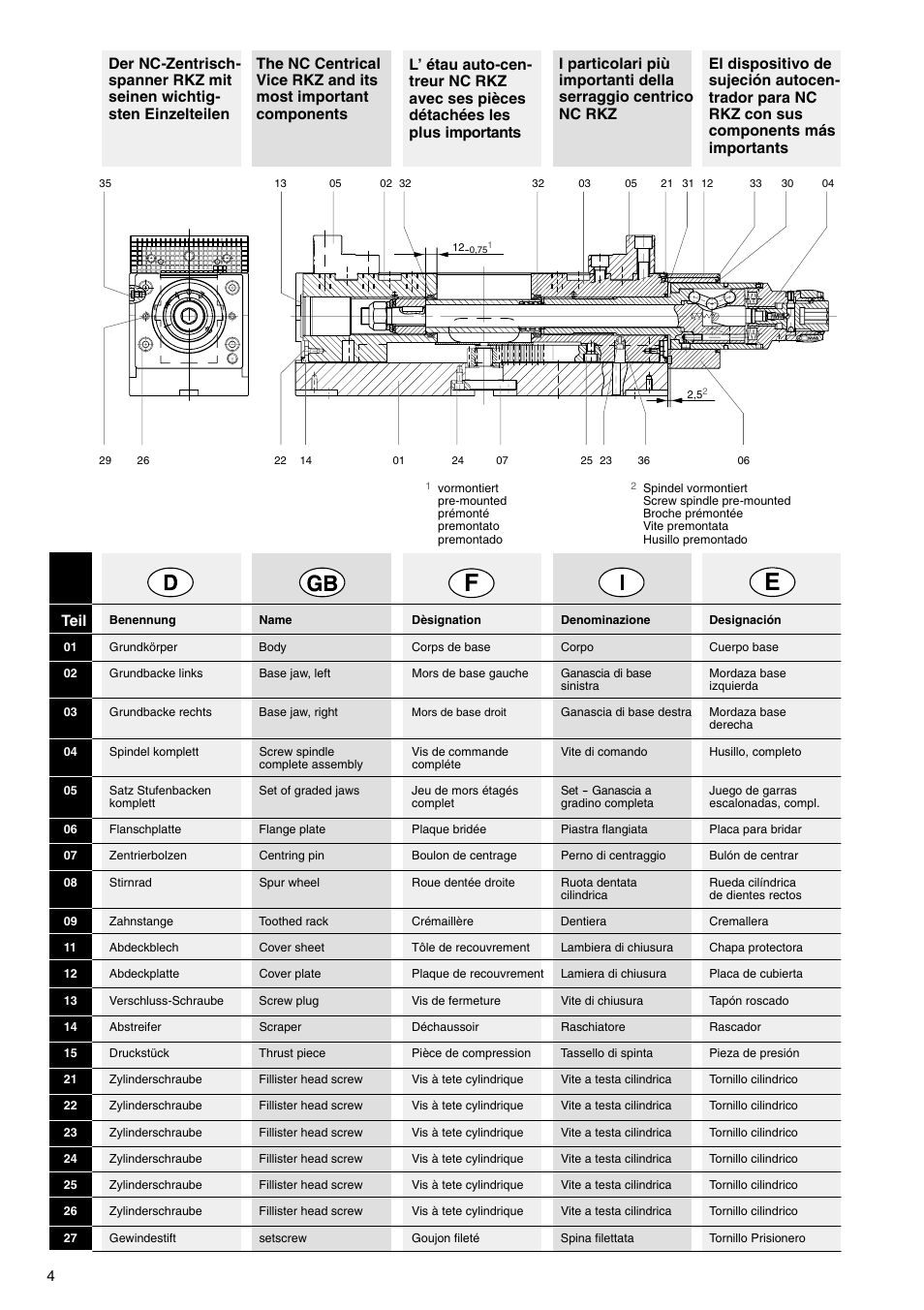 ROHM RKD NC-Compact twin vices / RKZ NC-Compact self centering vices User Manual | Page 4 / 32