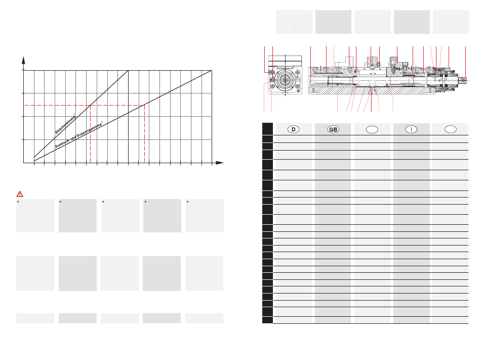 Spannkraft-diagramm, Ersatzteile 14. zubehör | ROHM RKD-M NC-Compact twin vices User Manual | Page 3 / 12