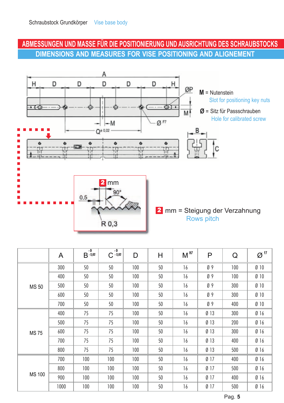 ROHM MS Multiple clamping system User Manual | Page 5 / 8