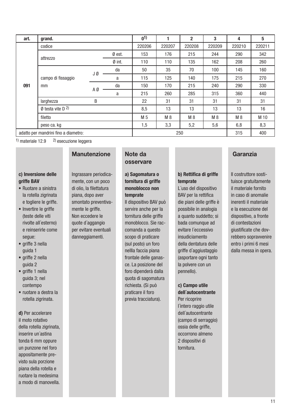Manutenzione, Garanzia | ROHM Jaw cutting attachment User Manual | Page 11 / 12