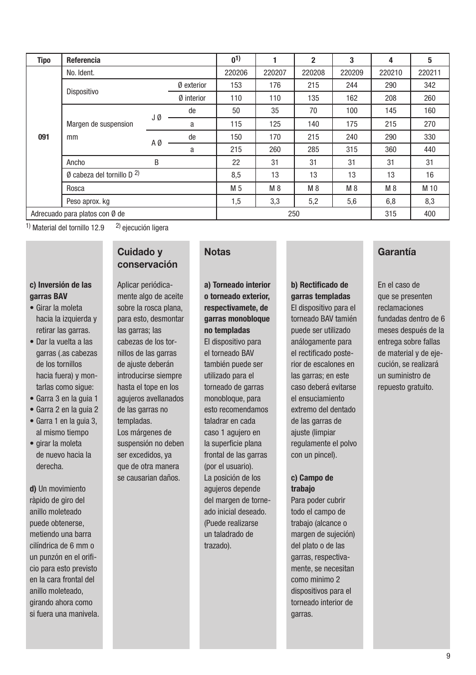 Cuidado y conservación, Notas, Garantía | ROHM Jaw cutting attachment User Manual | Page 9 / 12