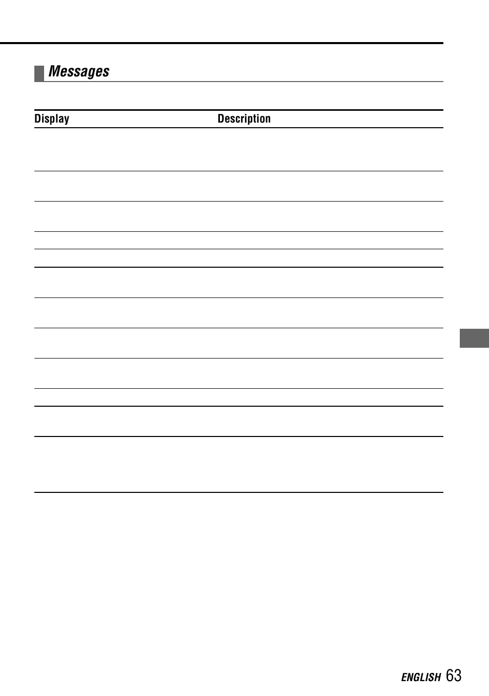 Messages, English | Aiwa MM-RX400 User Manual | Page 63 / 64