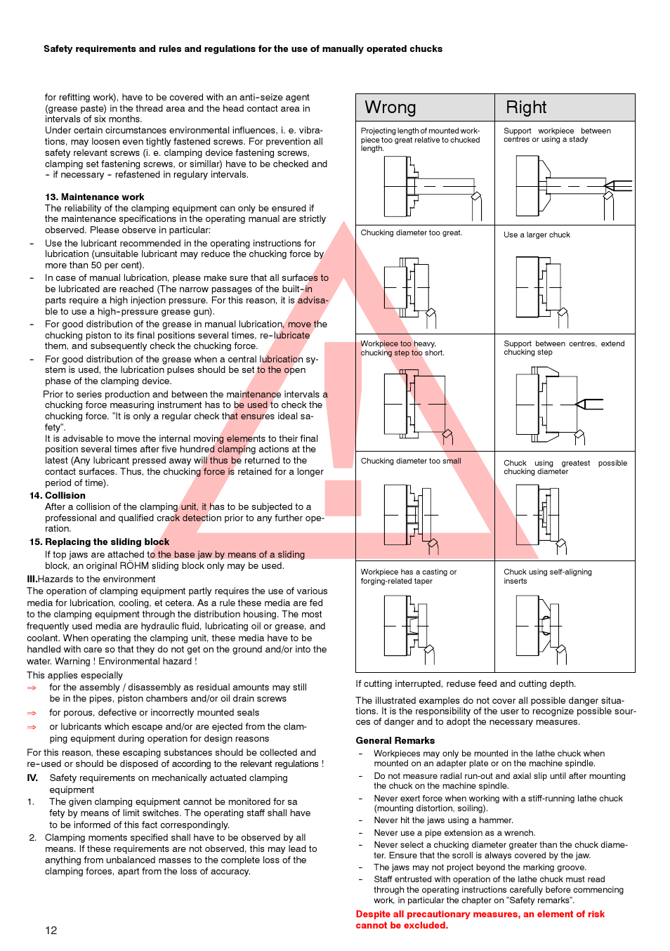 Wrong right | ROHM ZG/ZS, ZGU/ZSU, EG/ES - Geared scroll chucks User Manual | Page 12 / 44