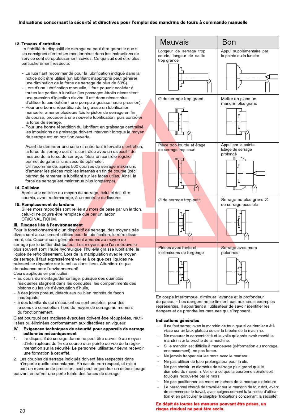 Mauvais bon | ROHM ZG/ZS, ZGU/ZSU, EG/ES - Geared scroll chucks User Manual | Page 20 / 44