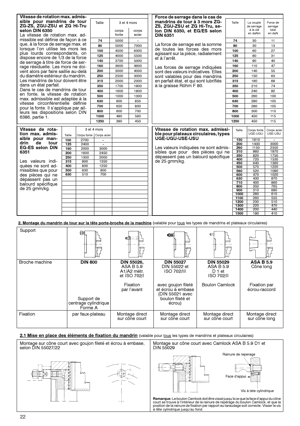 ROHM ZG/ZS, ZGU/ZSU, EG/ES - Geared scroll chucks User Manual | Page 22 / 44