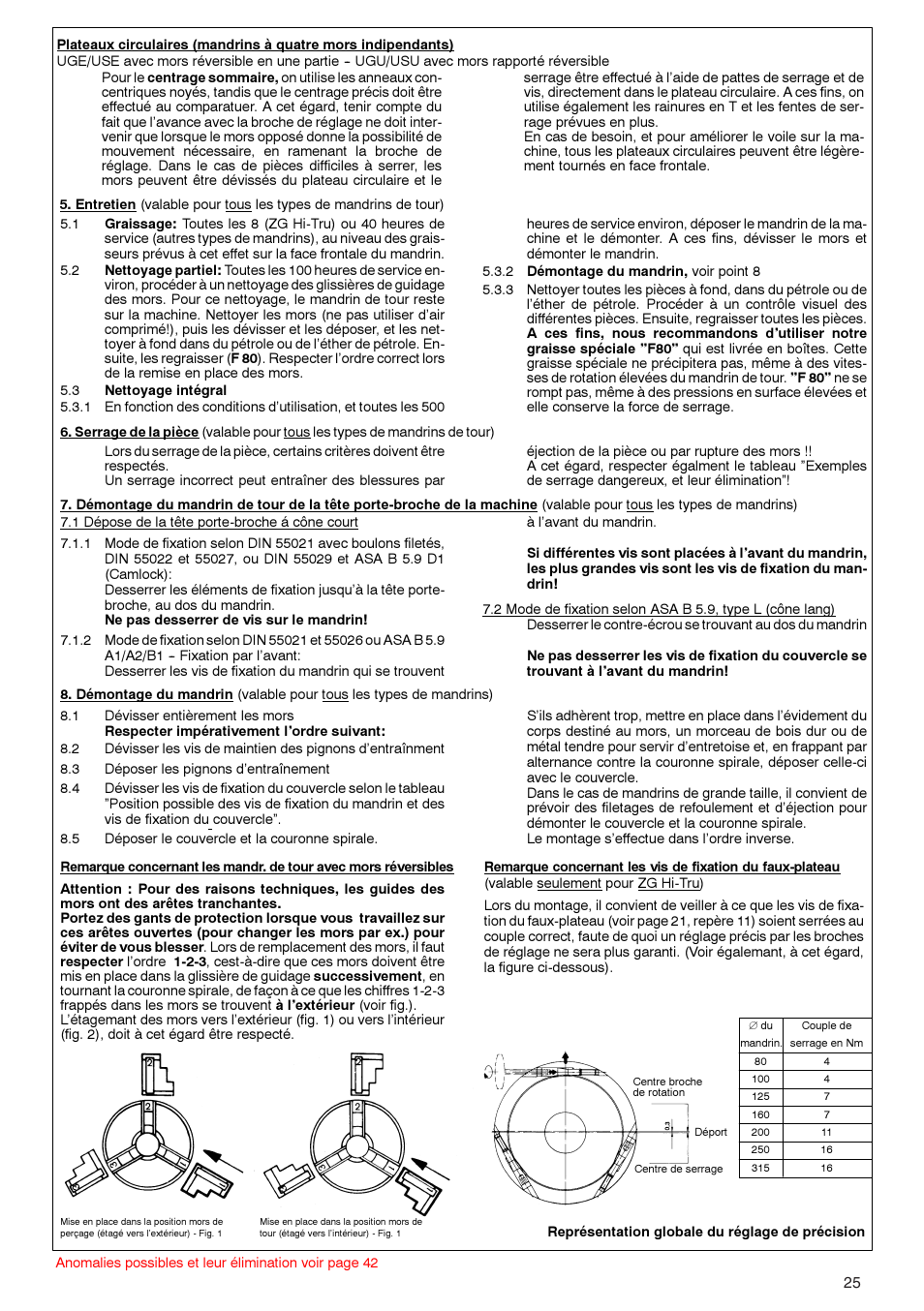 ROHM ZG/ZS, ZGU/ZSU, EG/ES - Geared scroll chucks User Manual | Page 25 / 44