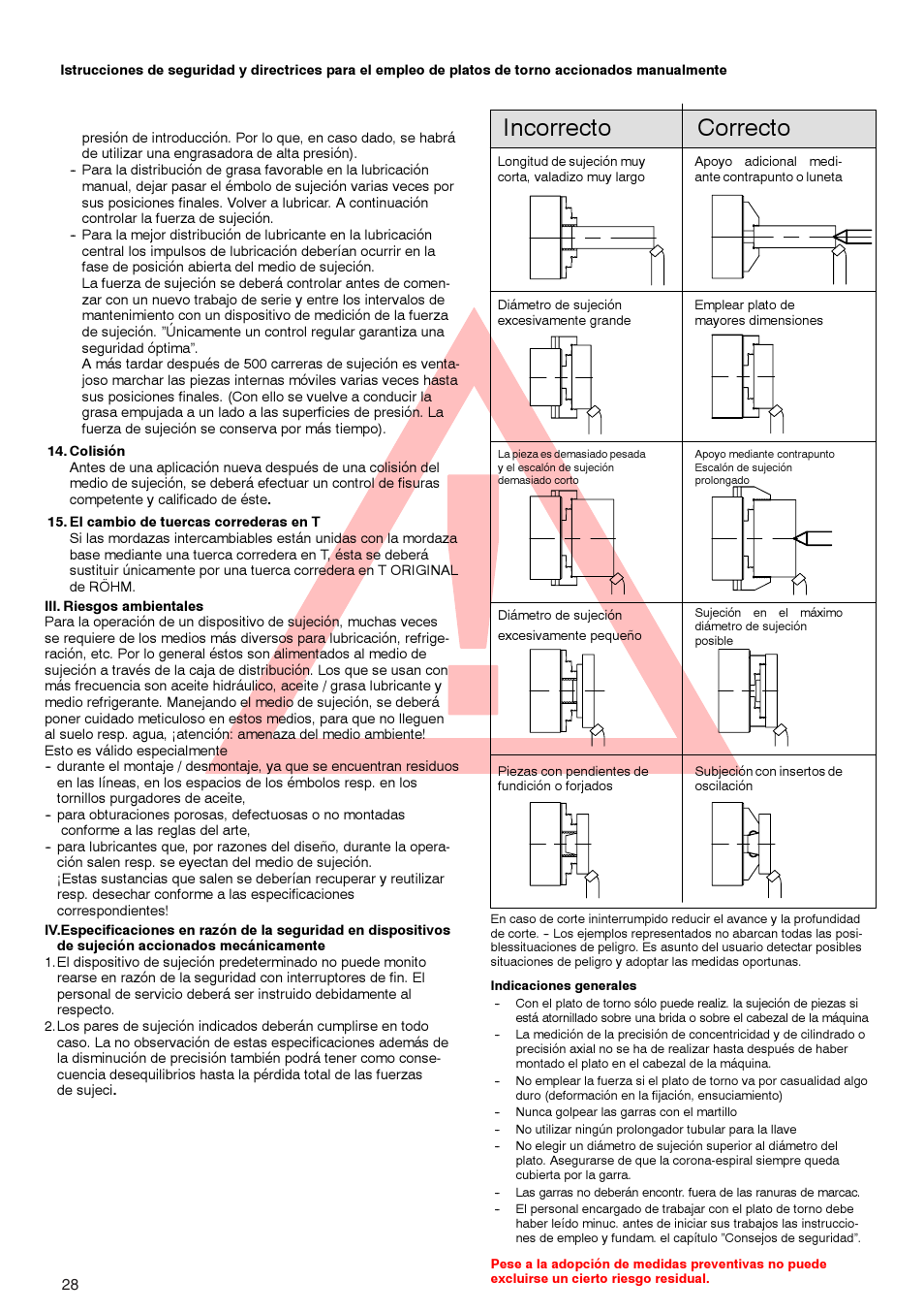 Incorrecto correcto | ROHM ZG/ZS, ZGU/ZSU, EG/ES - Geared scroll chucks User Manual | Page 28 / 44