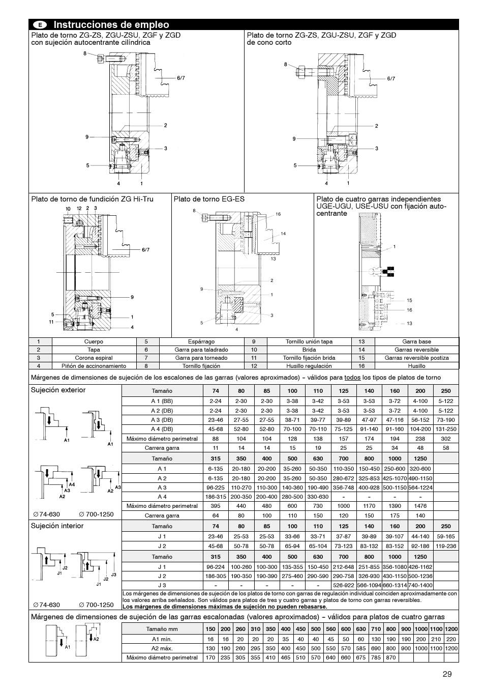 Instrucciones de empleo | ROHM ZG/ZS, ZGU/ZSU, EG/ES - Geared scroll chucks User Manual | Page 29 / 44