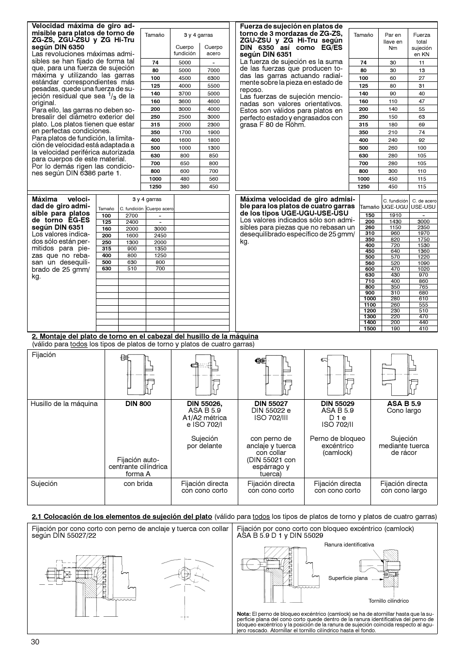 ROHM ZG/ZS, ZGU/ZSU, EG/ES - Geared scroll chucks User Manual | Page 30 / 44