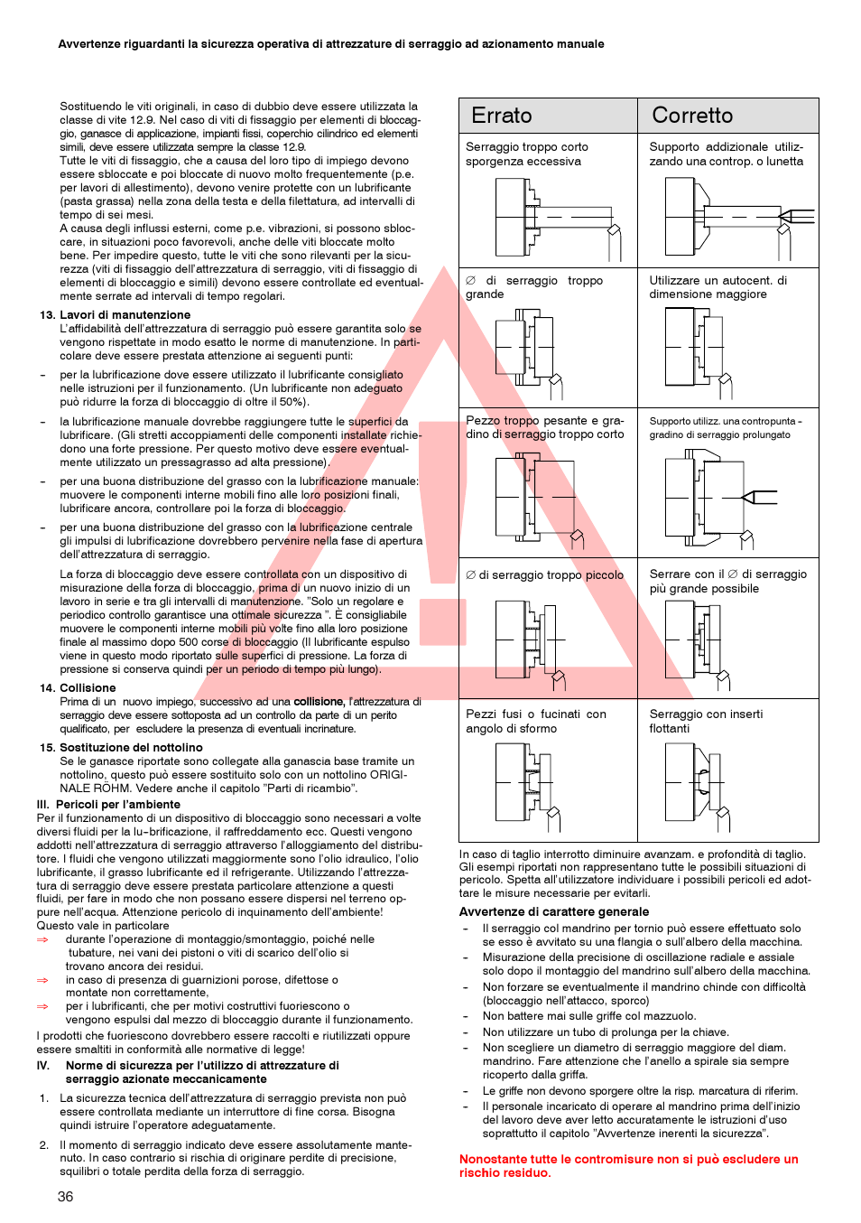 Errato corretto | ROHM ZG/ZS, ZGU/ZSU, EG/ES - Geared scroll chucks User Manual | Page 36 / 44