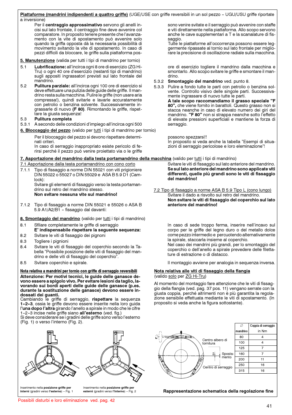 ROHM ZG/ZS, ZGU/ZSU, EG/ES - Geared scroll chucks User Manual | Page 41 / 44