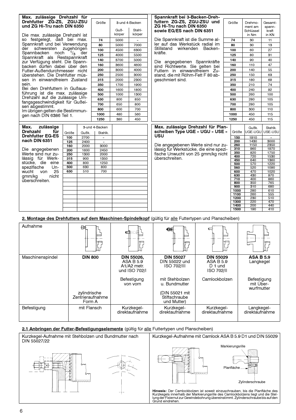 ROHM ZG/ZS, ZGU/ZSU, EG/ES - Geared scroll chucks User Manual | Page 6 / 44