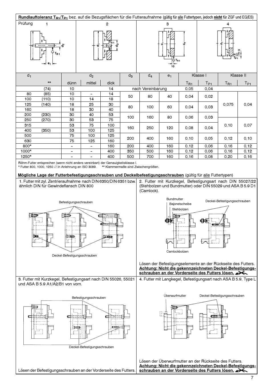 ROHM ZG/ZS, ZGU/ZSU, EG/ES - Geared scroll chucks User Manual | Page 7 / 44