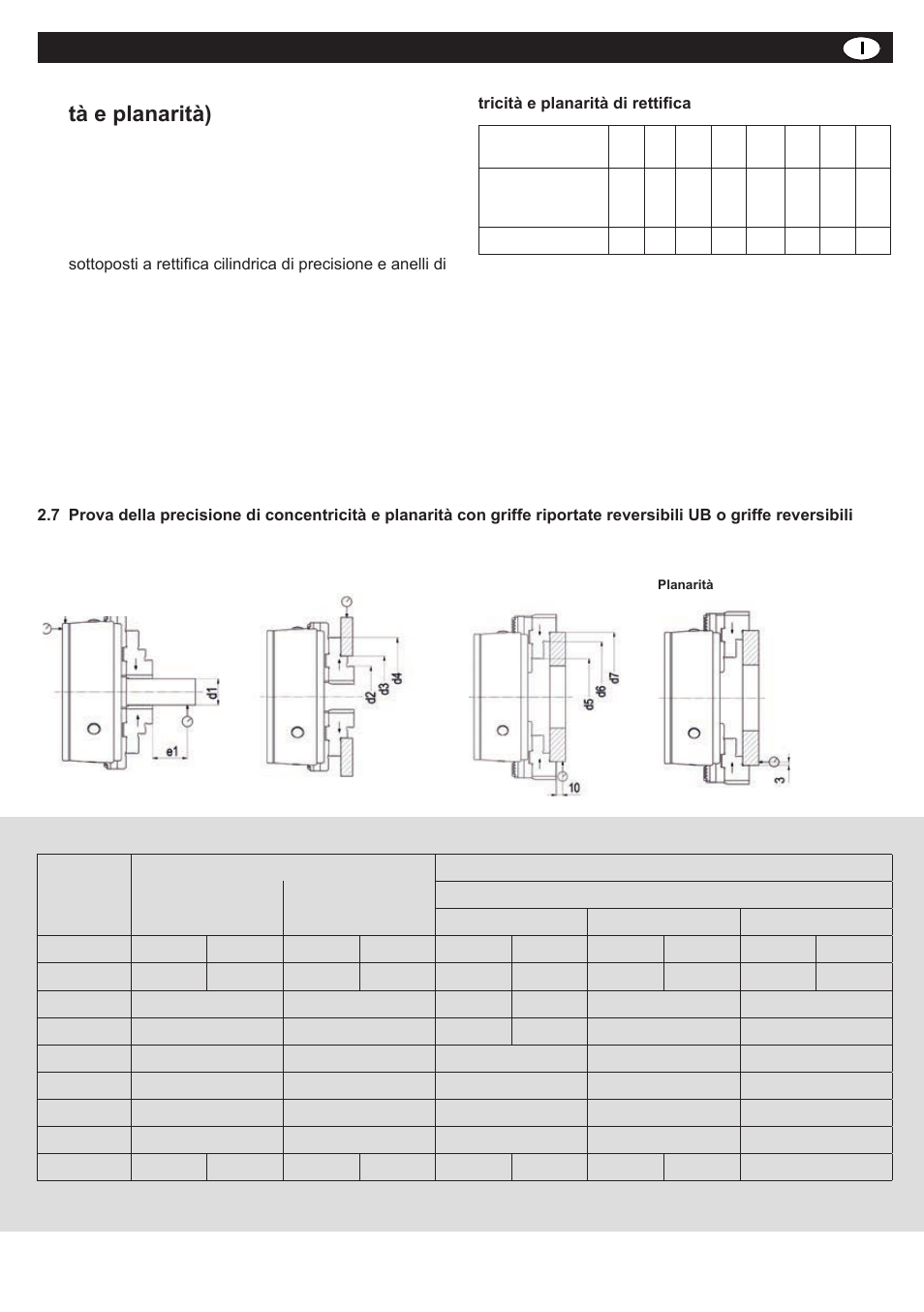 Duro-t | ROHM DURO-T hand-operated chuck (with key bar principle) User Manual | Page 32 / 40