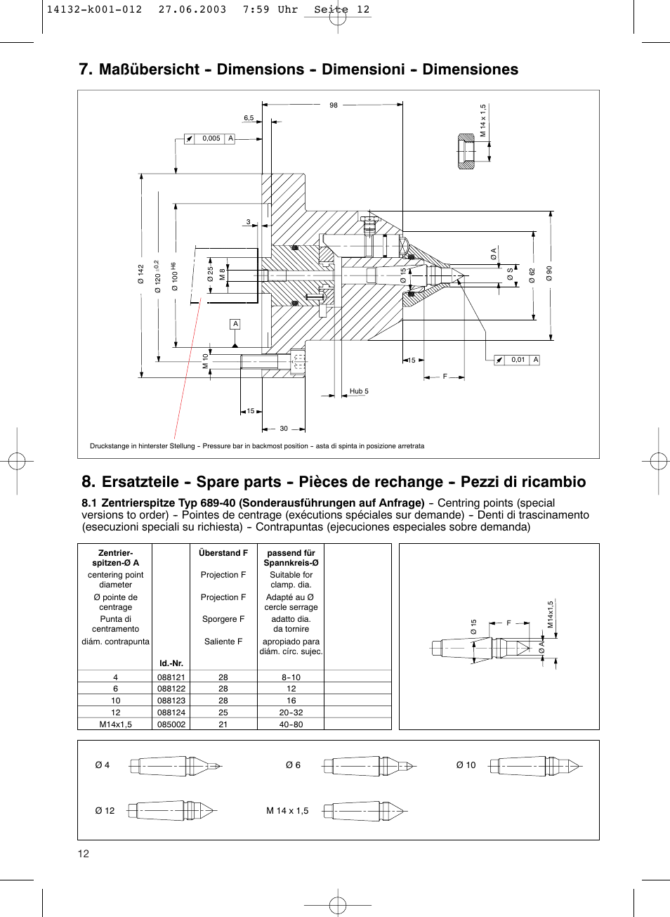 ROHM CoG / CoK - Constant face drivers User Manual | Page 12 / 20