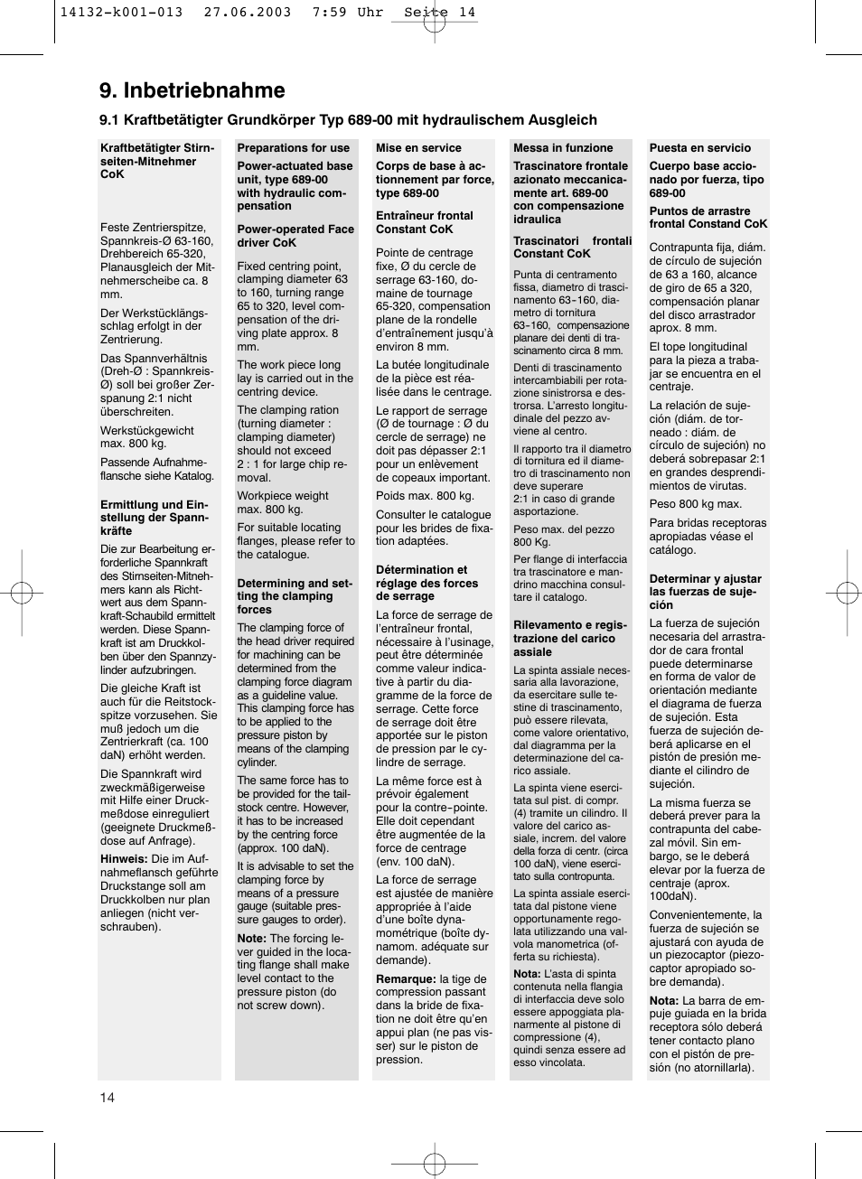 Inbetriebnahme | ROHM CoG / CoK - Constant face drivers User Manual | Page 14 / 20